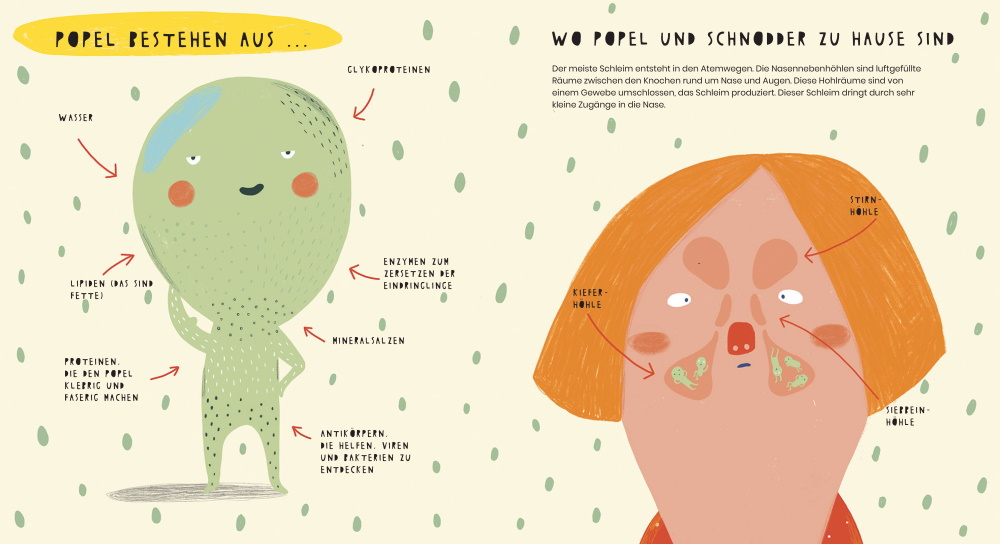 Das geheime Leben der Popel (Mängelexemplar)