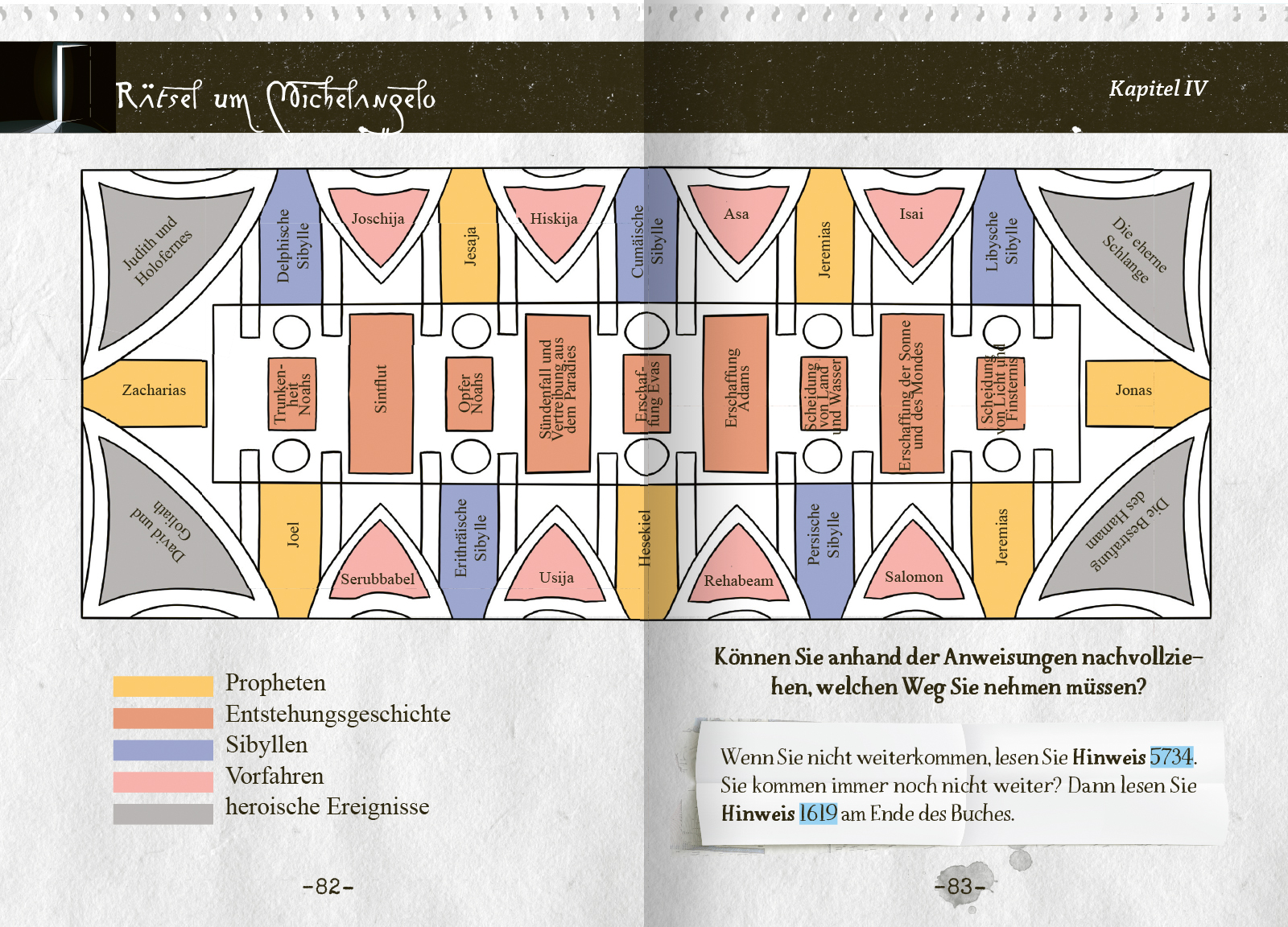 Pocket Escape Book (Escape Room, Escape Game) - Rätsel um Michelangelo