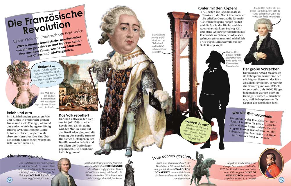 100 Ereignisse, die die Welt verändert haben