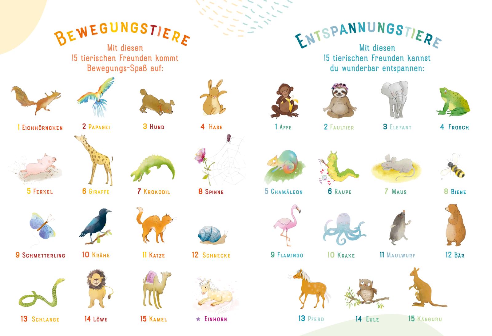 Yoga-Spaß für Kinder (Mängelexemplar)