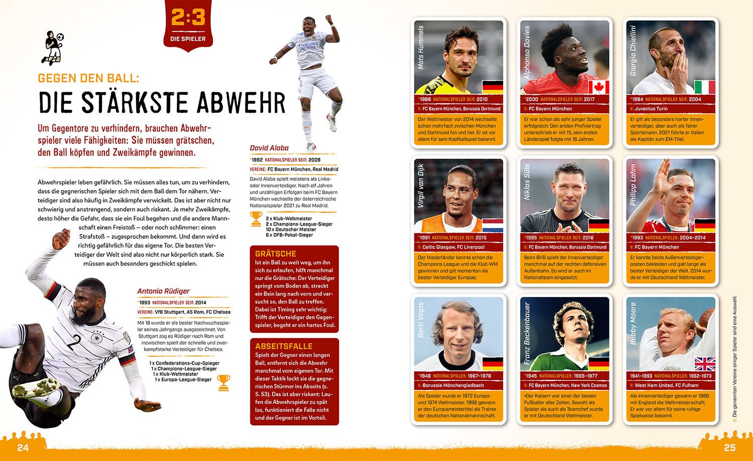 Fußball (Mängelexemplar)