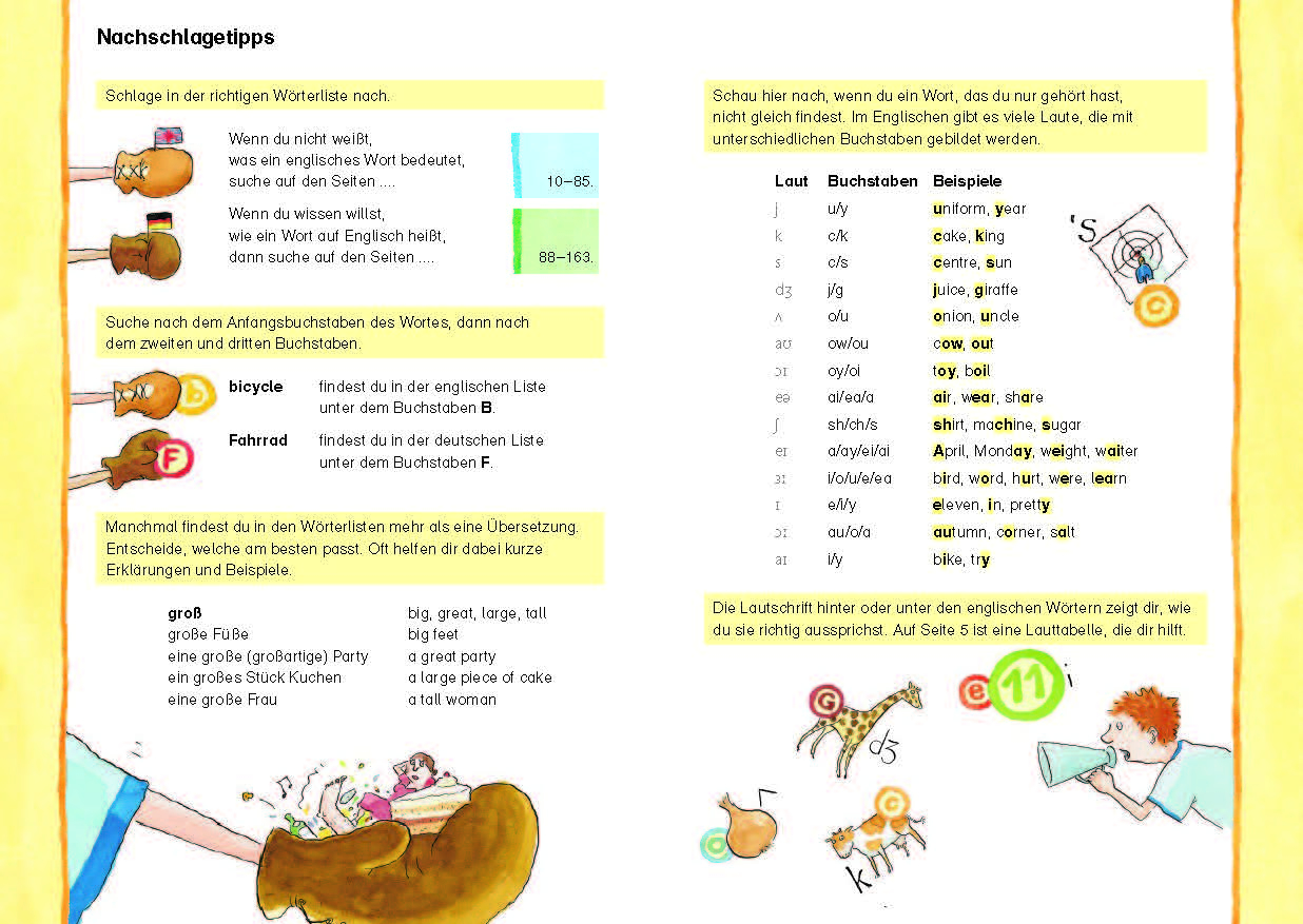 Das Grundschulwörterbuch Englisch (Mängelexemplar)