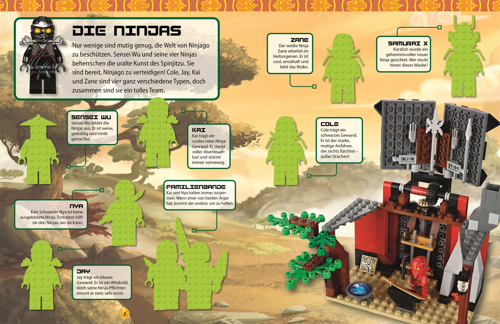LEGO Ninjago - Das große Stickerbuch - über 1.000 tolle Sticker