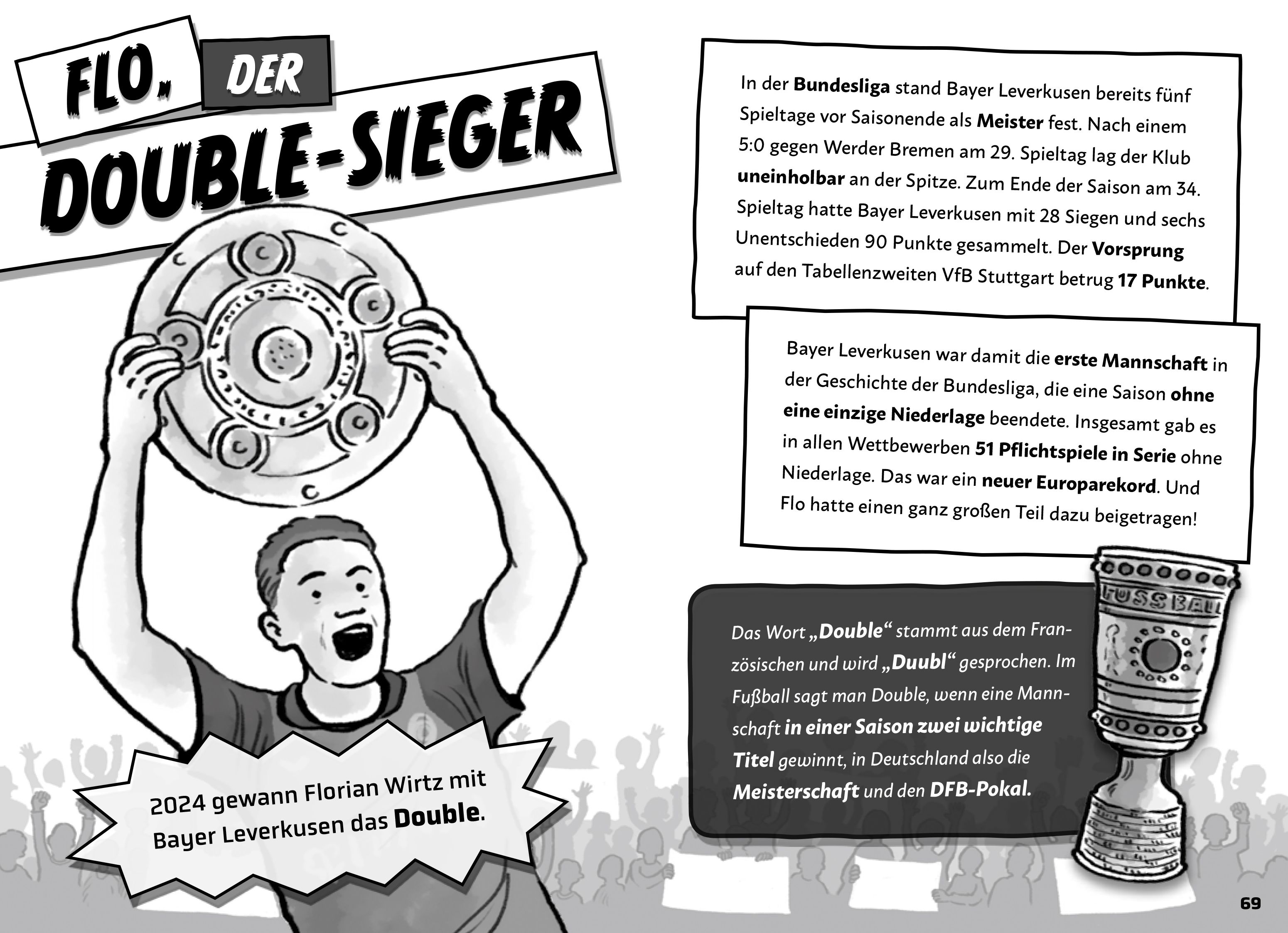 Mein Fußballheld Florian Wirtz – Seine Geschichte, seine Spiele, seine Rekorde (Mängelexemplar)