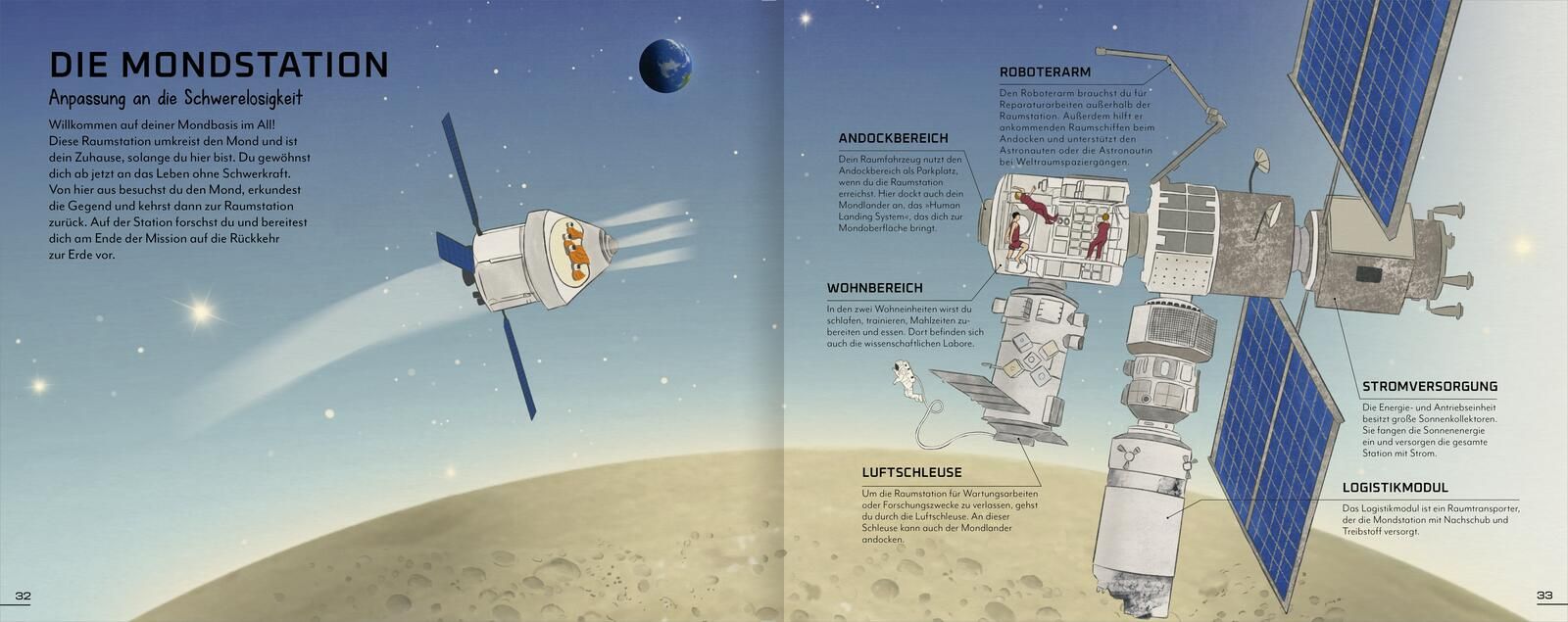 Science & Kids – Reise zur dunklen Seite des Mondes (Mängelexemplar)