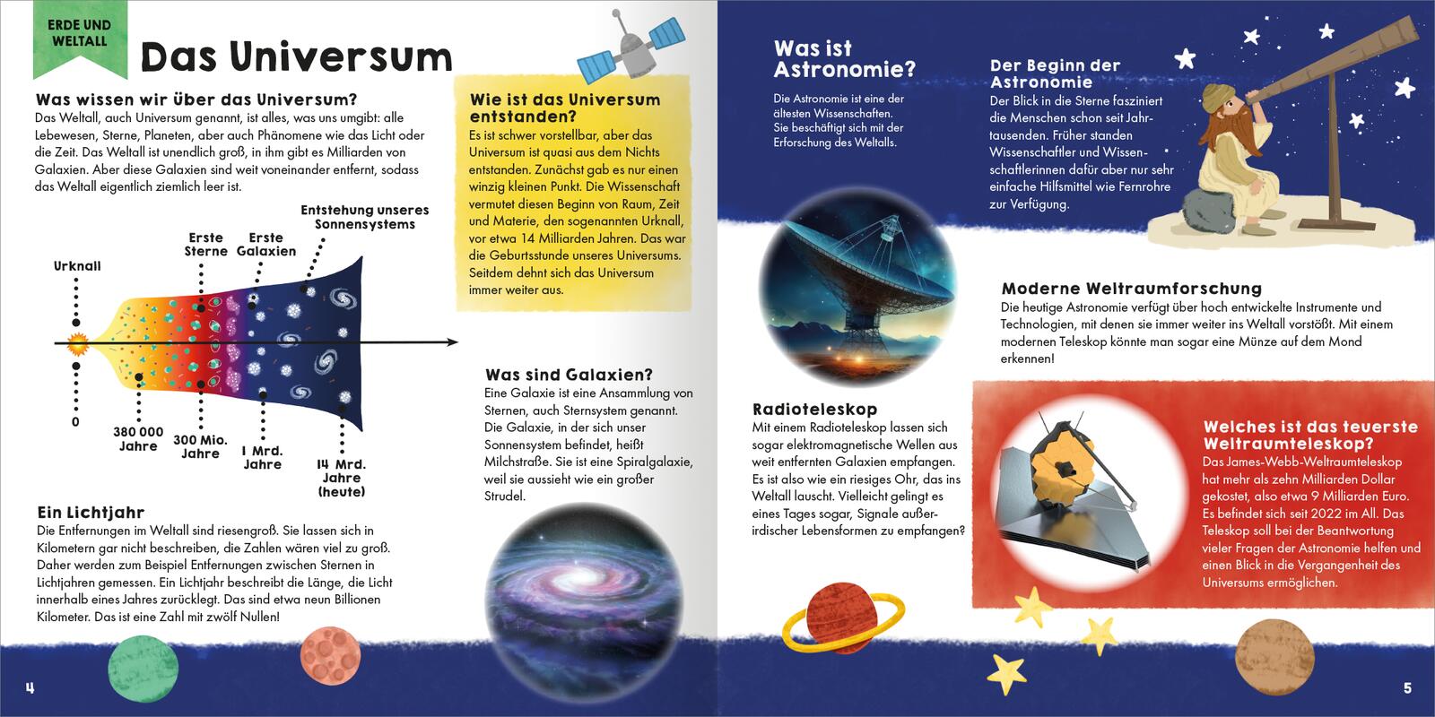 Mein erstes Grundschul-Lexikon Natur & Technik (Mängelexemplar)