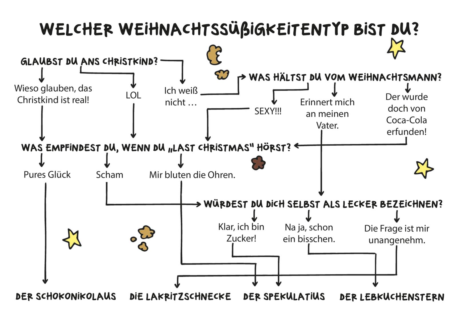 Jeden Tag eine Tür – 24 total unbesinnliche Ideen zum Advent (Mängelexemplar)
