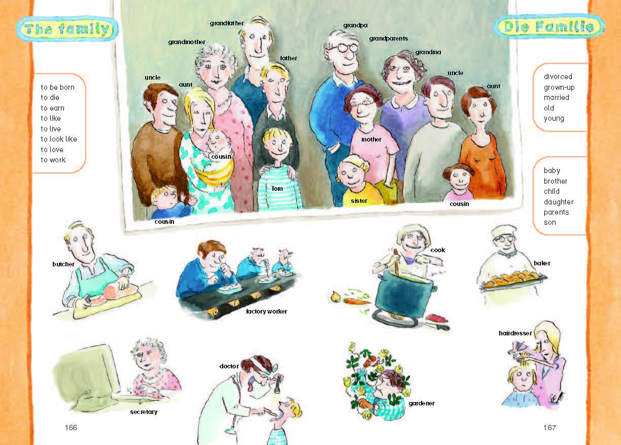 Das Grundschulwörterbuch Englisch (Mängelexemplar)