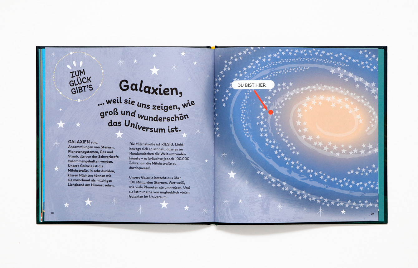 Zum Glück gibt´s Sterne und den Mond