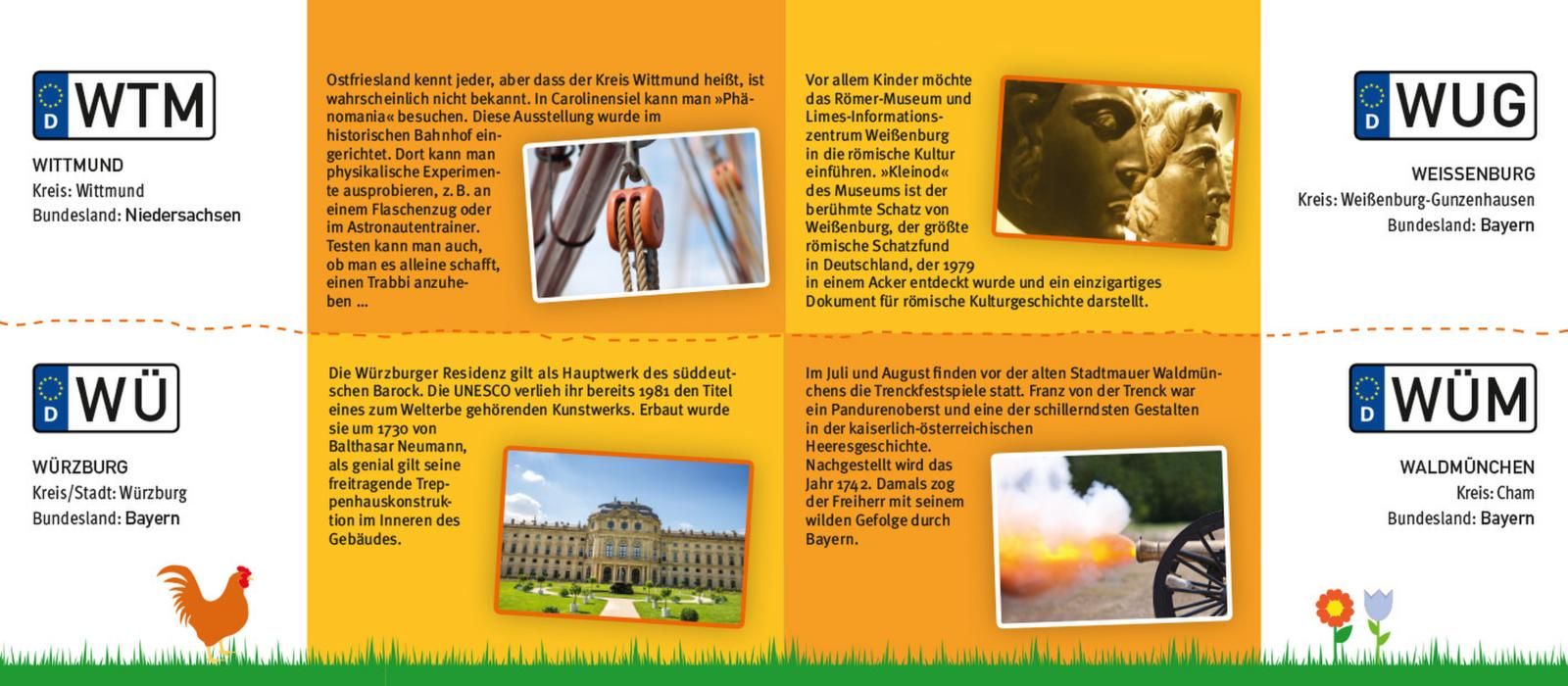 Autokennzeichen - Von Augsburg bis Zeitz (Mängelexemplar)