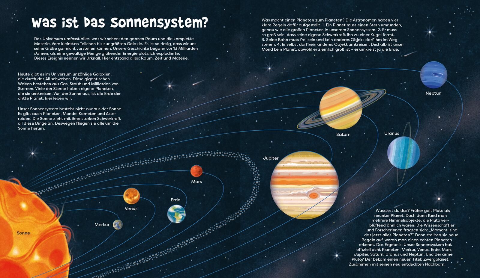 Science & Kids – Unser Sonnensystem (Mängelexemplar)