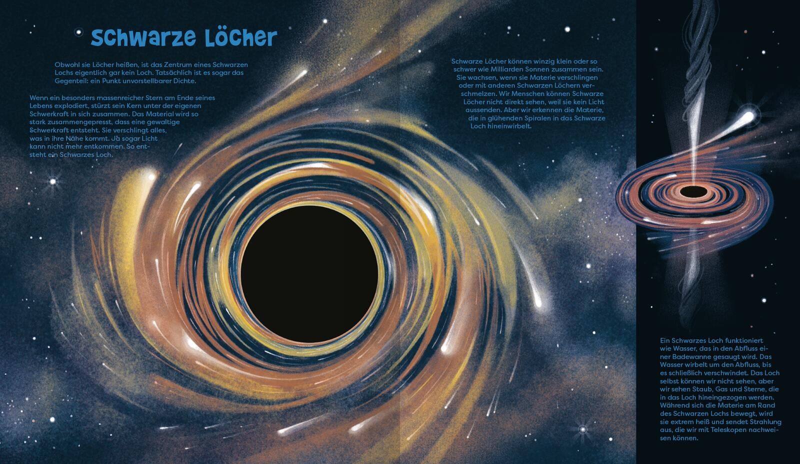 Science & Kids – Unser Sonnensystem (Mängelexemplar)