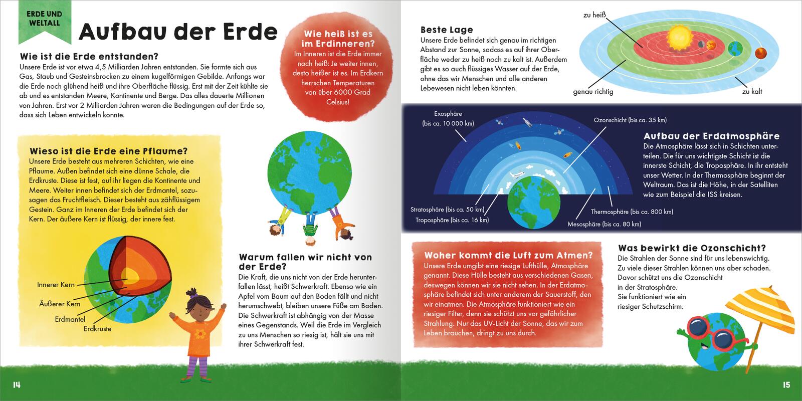 Mein erstes Grundschul-Lexikon Natur & Technik (Mängelexemplar)
