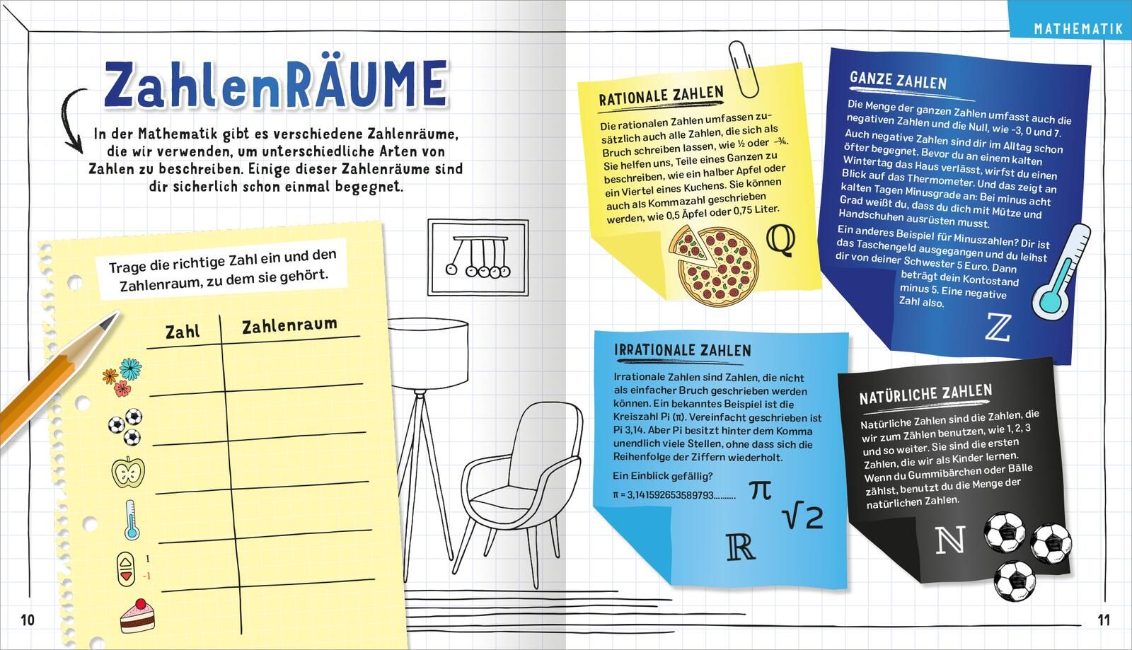 Science & Kids – Das geniale Forscherbuch (Mängelexemplar)