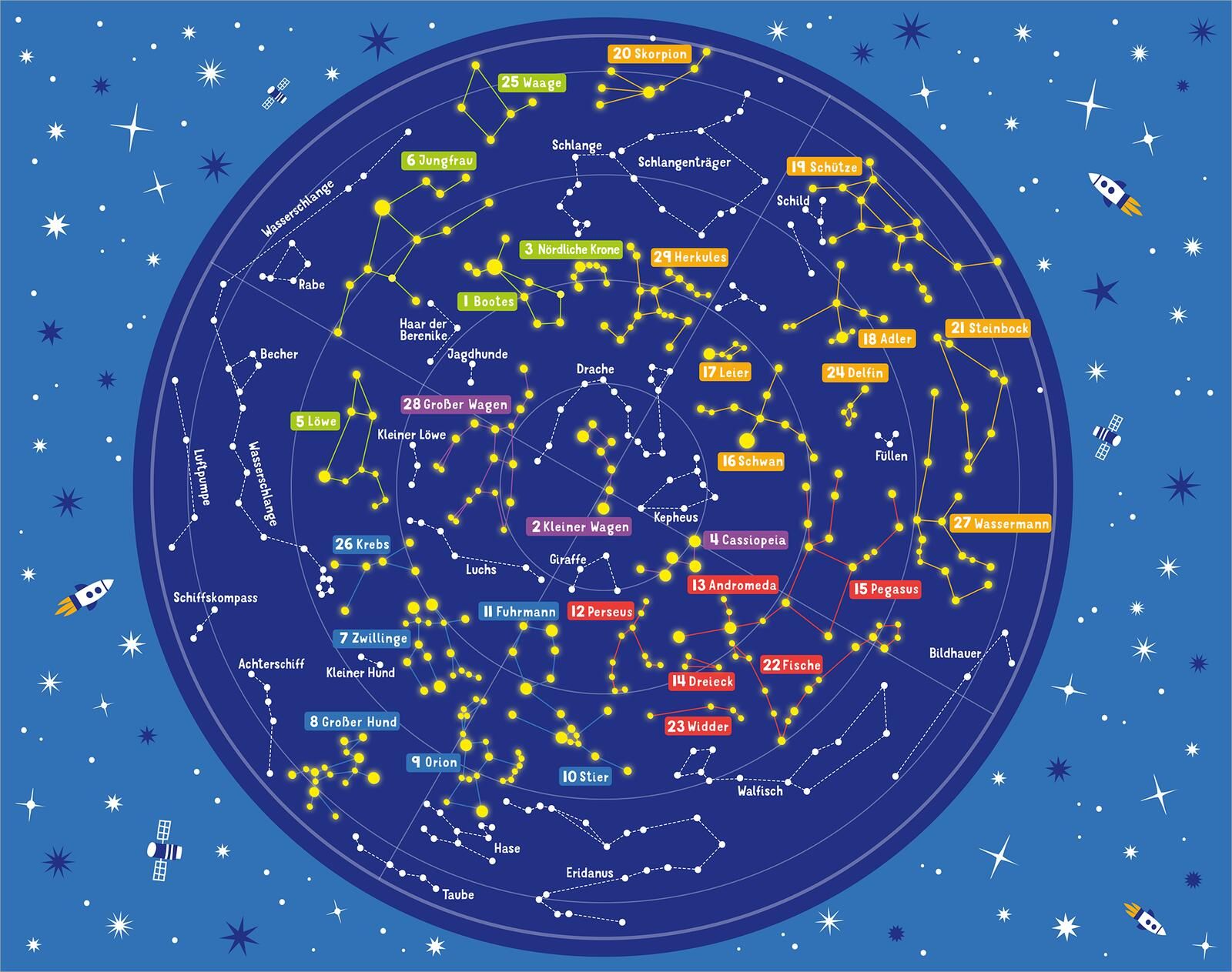Science & Kids – Entdecke die Sternbilder (Mängelexemplar)