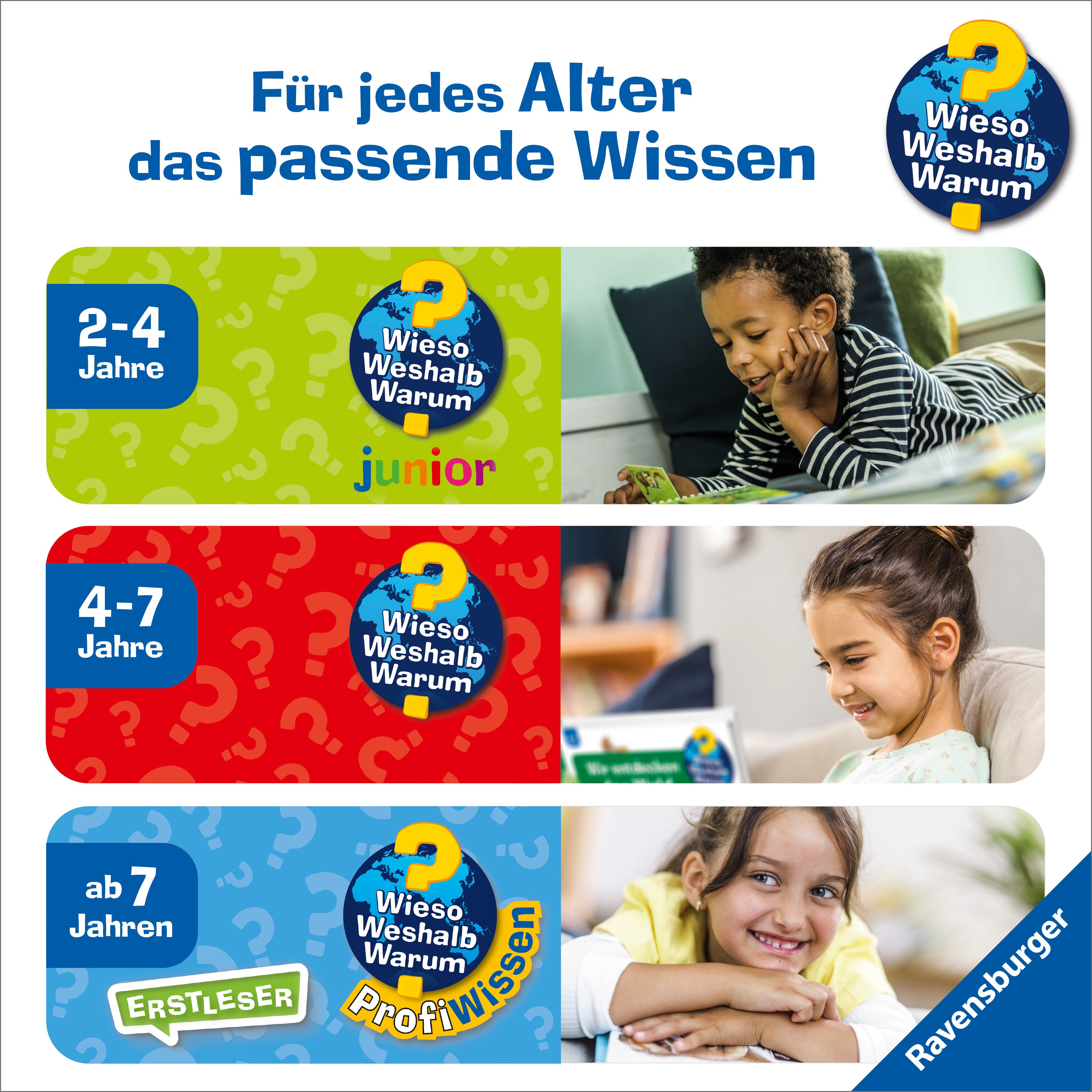 Wieso? Weshalb? Warum? junior, Band 81 - Der Kran (Mängelexemplar)