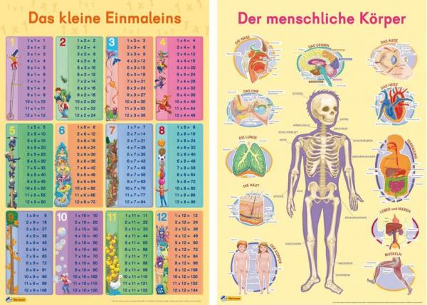 Aktion: Mein Lernposter: 2er-Set Einmaleins / Der menschliche Körper